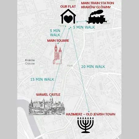 Appartement Unique Brick 5 - Old Town & Market Square